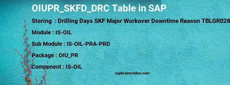 SAP OIUPR_SKFD_DRC table