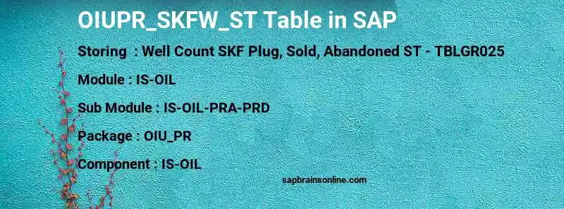SAP OIUPR_SKFW_ST table