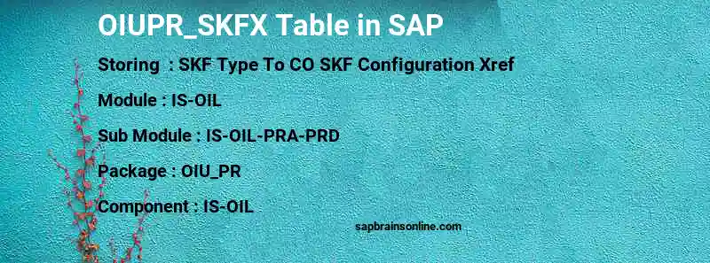 SAP OIUPR_SKFX table