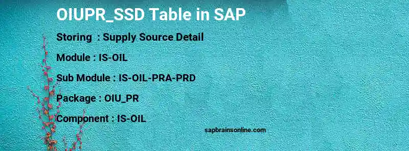 SAP OIUPR_SSD table