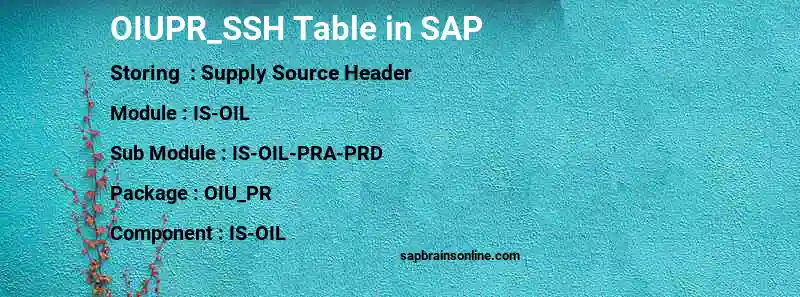 SAP OIUPR_SSH table