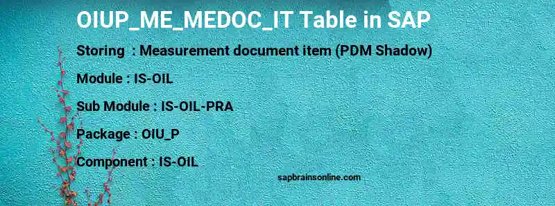 SAP OIUP_ME_MEDOC_IT table