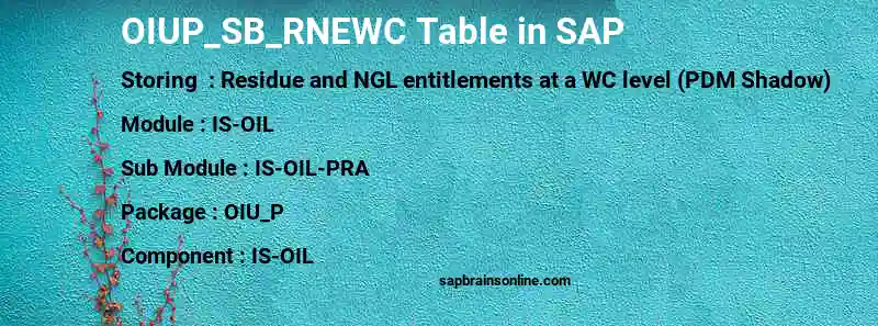 SAP OIUP_SB_RNEWC table