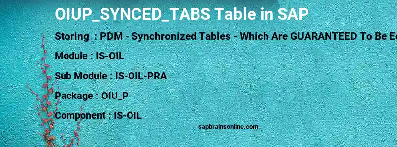 SAP OIUP_SYNCED_TABS table