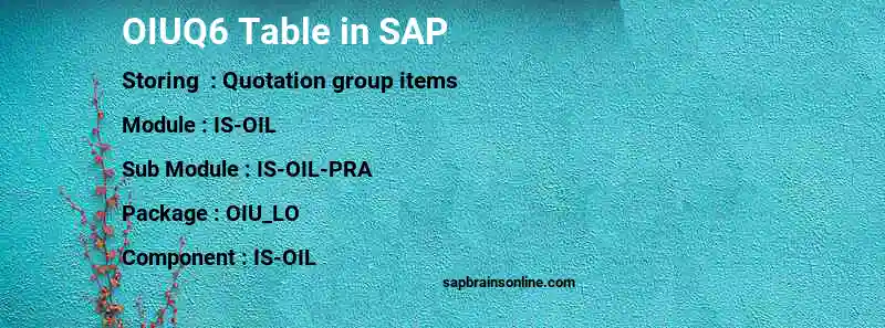 SAP OIUQ6 table