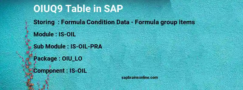 SAP OIUQ9 table