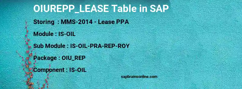 SAP OIUREPP_LEASE table