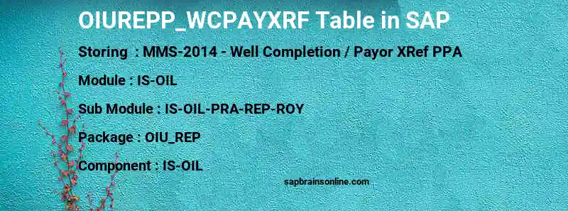 SAP OIUREPP_WCPAYXRF table