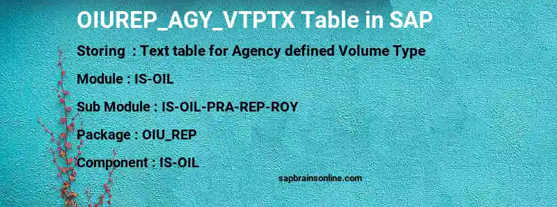 SAP OIUREP_AGY_VTPTX table