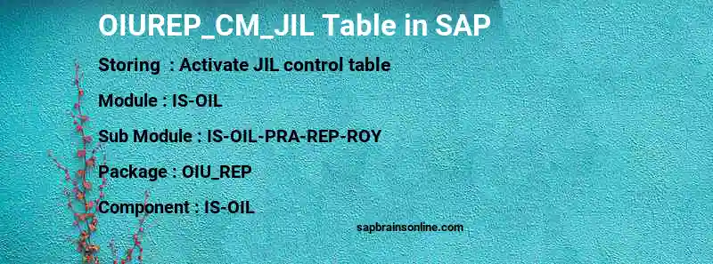 SAP OIUREP_CM_JIL table