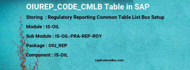 SAP OIUREP_CODE_CMLB table