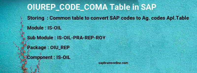 SAP OIUREP_CODE_COMA table