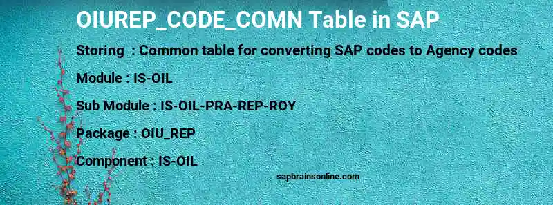 SAP OIUREP_CODE_COMN table