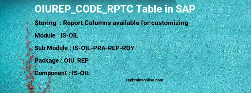 SAP OIUREP_CODE_RPTC table