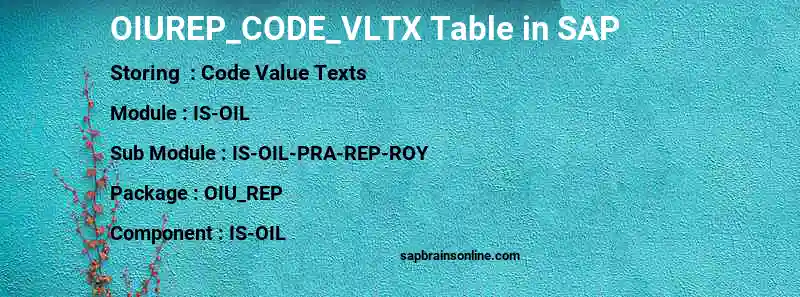 SAP OIUREP_CODE_VLTX table