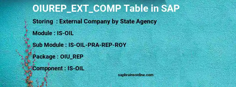 SAP OIUREP_EXT_COMP table