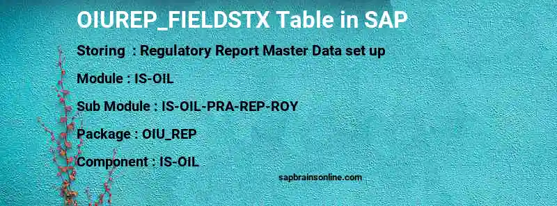 SAP OIUREP_FIELDSTX table