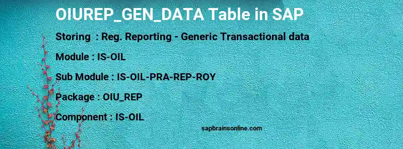 SAP OIUREP_GEN_DATA table