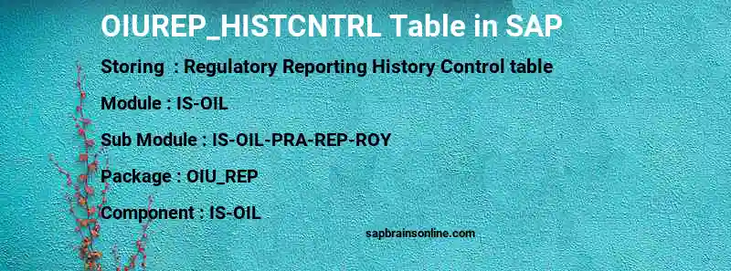 SAP OIUREP_HISTCNTRL table