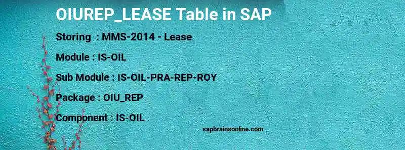 SAP OIUREP_LEASE table