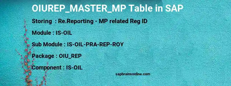 SAP OIUREP_MASTER_MP table