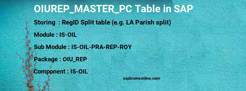 SAP OIUREP_MASTER_PC table