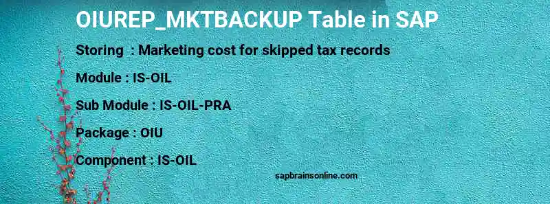 SAP OIUREP_MKTBACKUP table