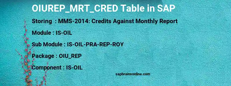 SAP OIUREP_MRT_CRED table