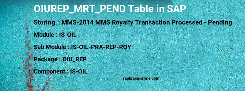 SAP OIUREP_MRT_PEND table