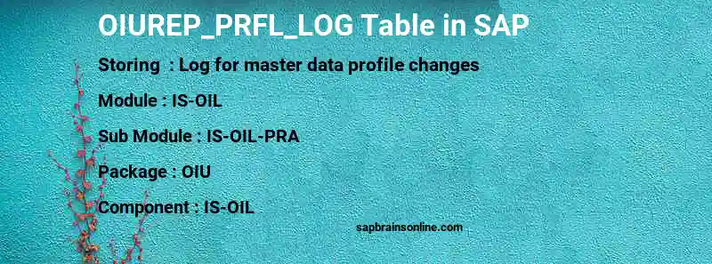 SAP OIUREP_PRFL_LOG table