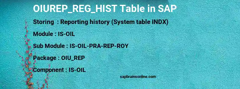 SAP OIUREP_REG_HIST table