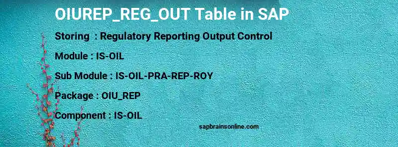 SAP OIUREP_REG_OUT table
