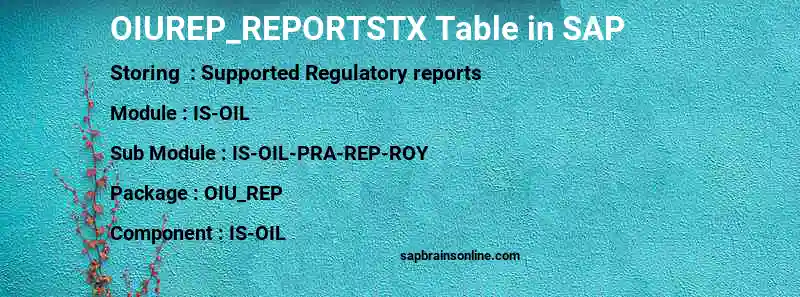 SAP OIUREP_REPORTSTX table