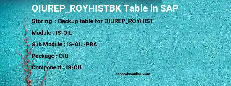 SAP OIUREP_ROYHISTBK table