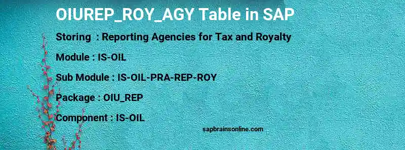 SAP OIUREP_ROY_AGY table