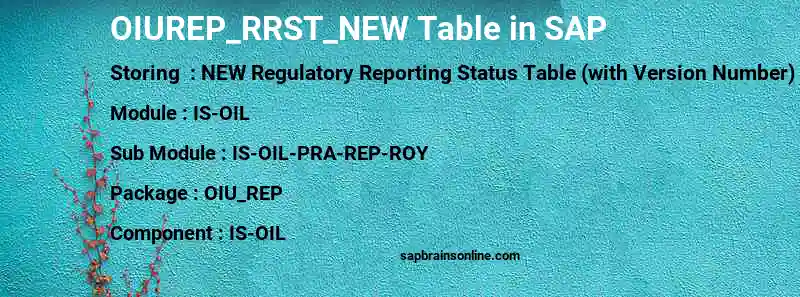 SAP OIUREP_RRST_NEW table