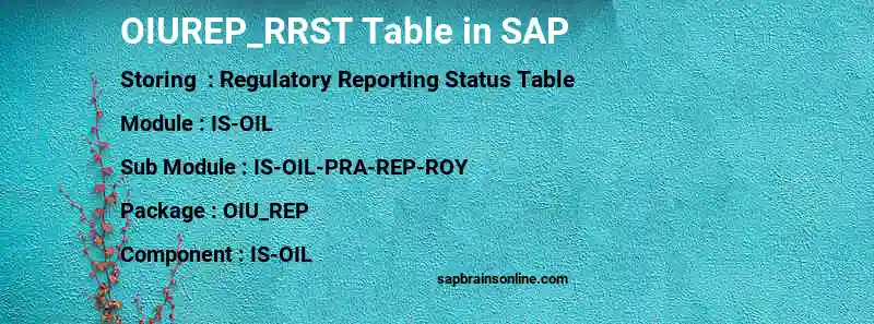 SAP OIUREP_RRST table
