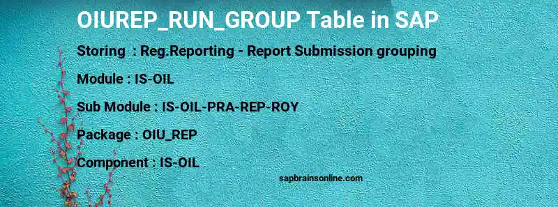 SAP OIUREP_RUN_GROUP table