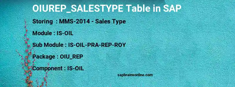 SAP OIUREP_SALESTYPE table