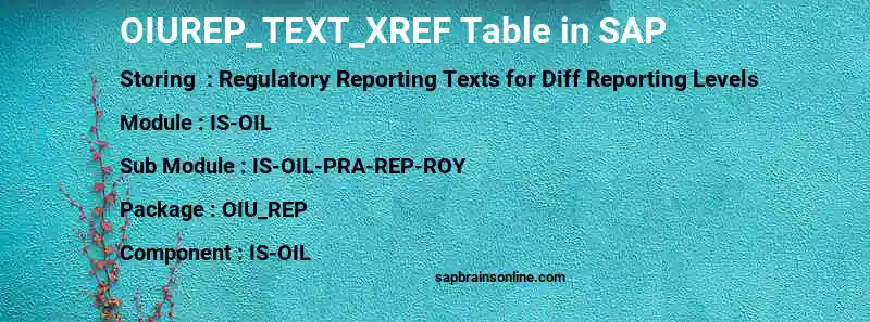 SAP OIUREP_TEXT_XREF table