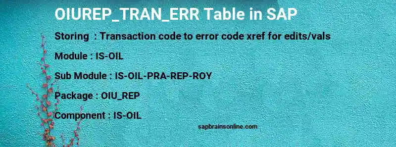 SAP OIUREP_TRAN_ERR table