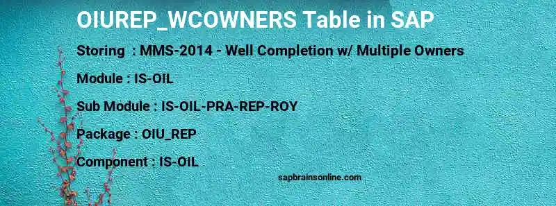SAP OIUREP_WCOWNERS table