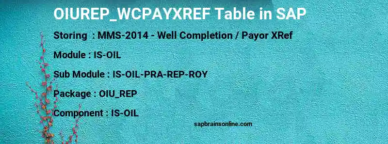 SAP OIUREP_WCPAYXREF table