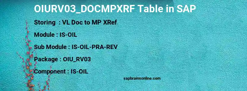 SAP OIURV03_DOCMPXRF table