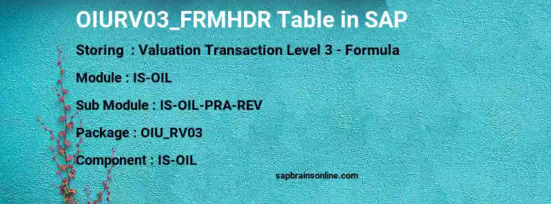 SAP OIURV03_FRMHDR table