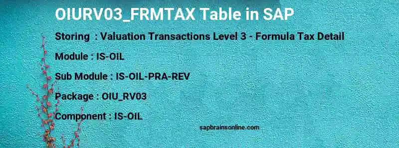 SAP OIURV03_FRMTAX table