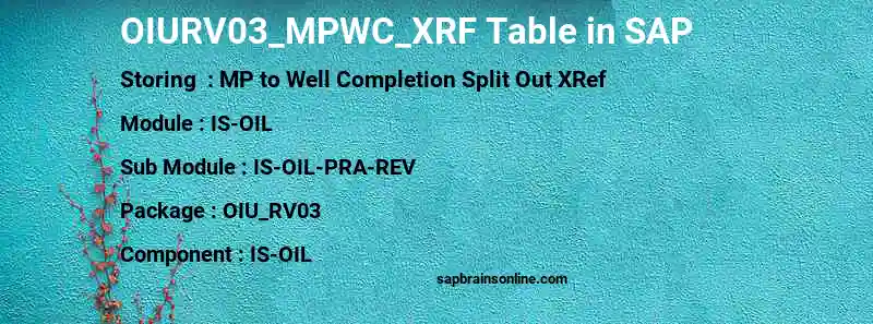 SAP OIURV03_MPWC_XRF table