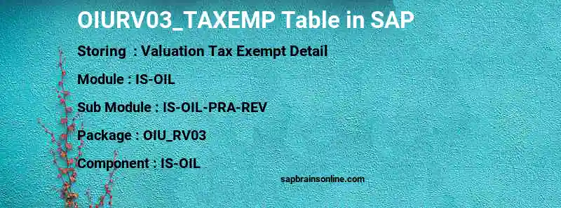 SAP OIURV03_TAXEMP table