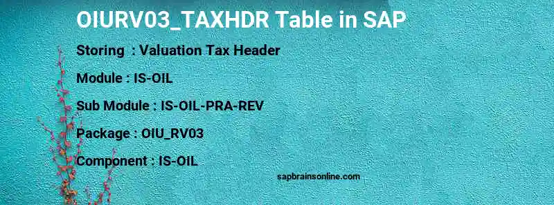 SAP OIURV03_TAXHDR table