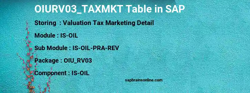 SAP OIURV03_TAXMKT table